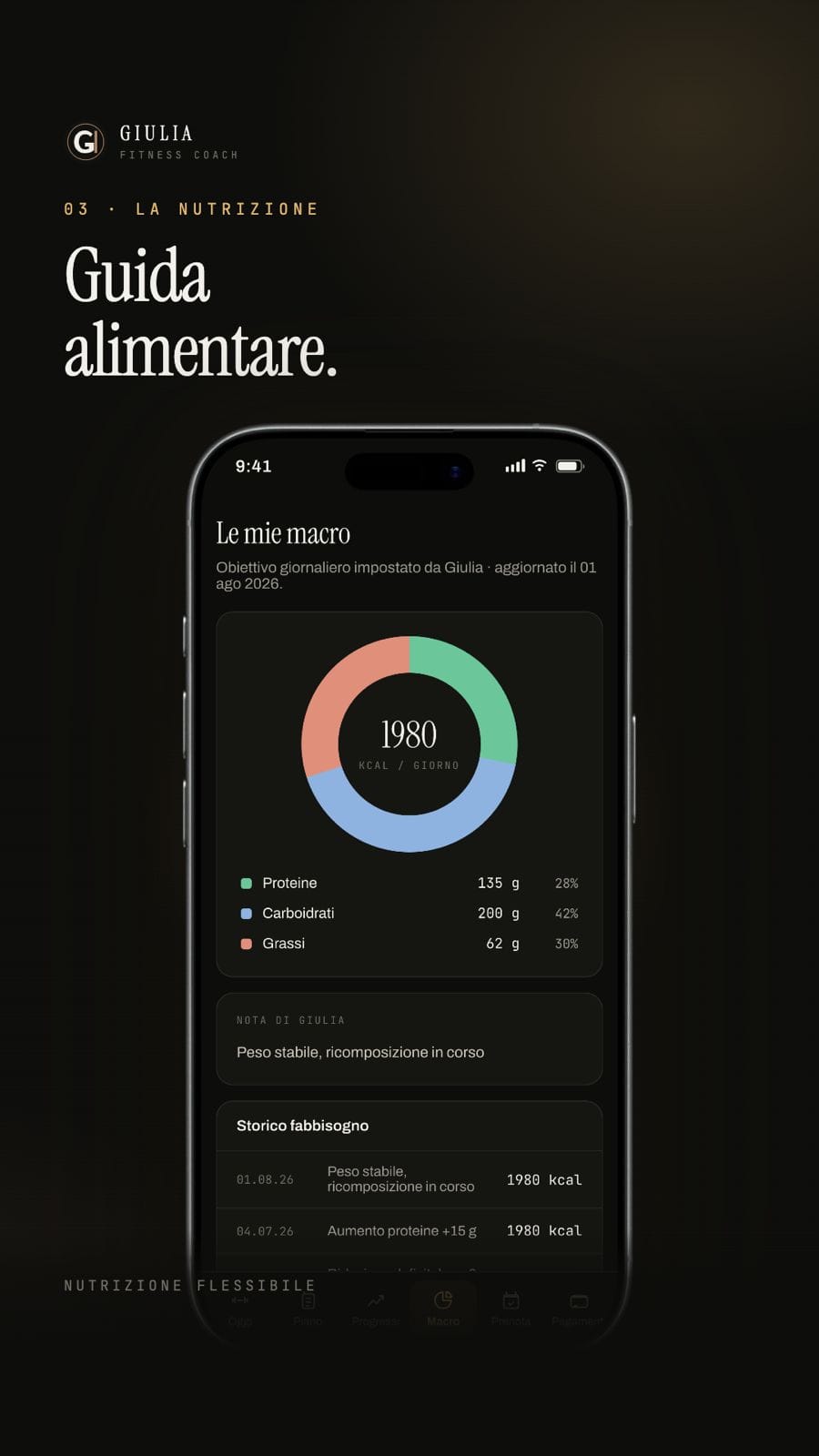 Schermata della GFC App con riepilogo di calorie e macronutrienti
